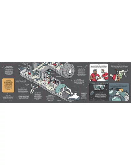 Cartographia -Hogyan működnek a hajók (How Ships Work) - Lonely Planet-9781838690588