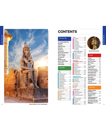 Egyiptom útikönyv Lonely Planet (angol)