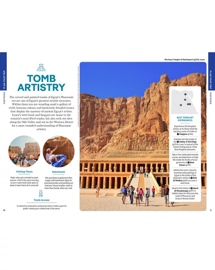 Egyiptom útikönyv Lonely Planet (angol)