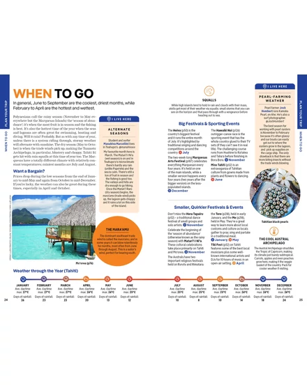 Tahiti és Francia Polinézia útikönyv Lonely Planet (angol)