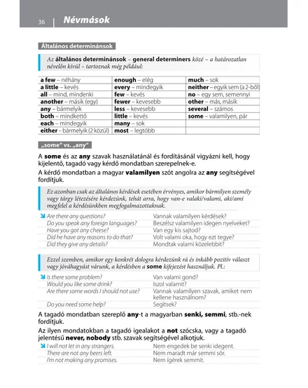 Cartographia Angol társalgási szótár 9789635051489