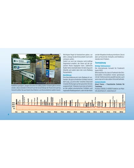 Cartographia Loire menti kerékpárutak kalauza (német) - Esterbauer-9783711100641