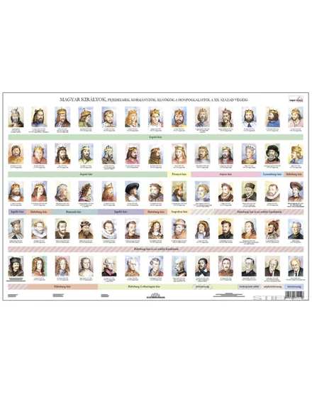 Cartographia Magyar királyok könyöklő - Stiefel 5998504311126