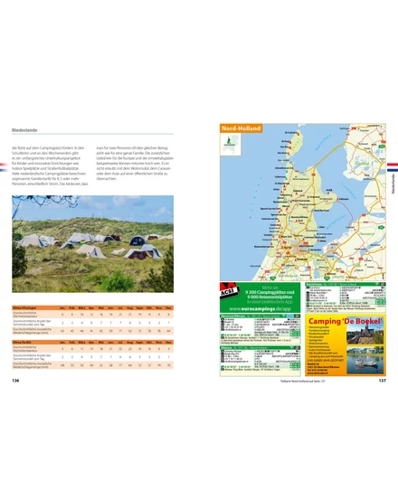 Cartographia Európa Kempingatlasz 2024-9783828310667