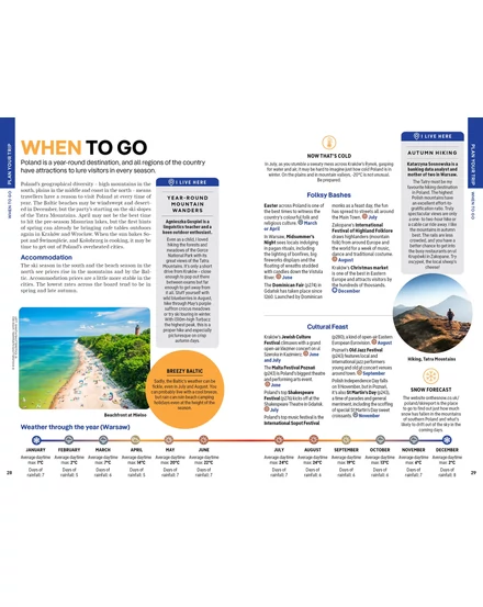Lengyelország útikönyv Lonely Planet (angol)