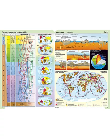 Cartographia School Atlas in English (CR-0092) - 9789632625614