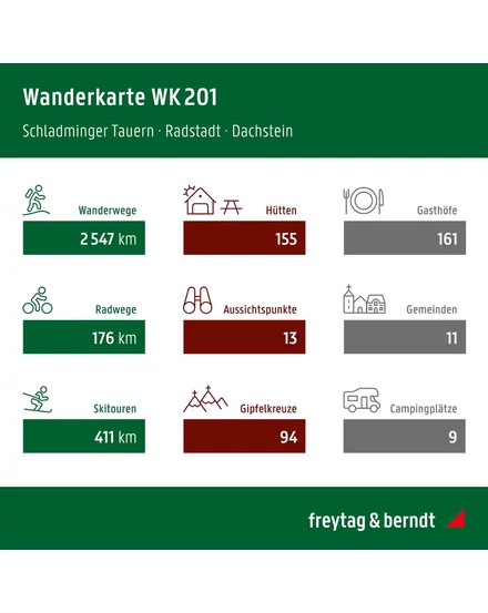 WK201 Schladminger Tauern- Radstadt- Dachstein turistatérkép - Freytag