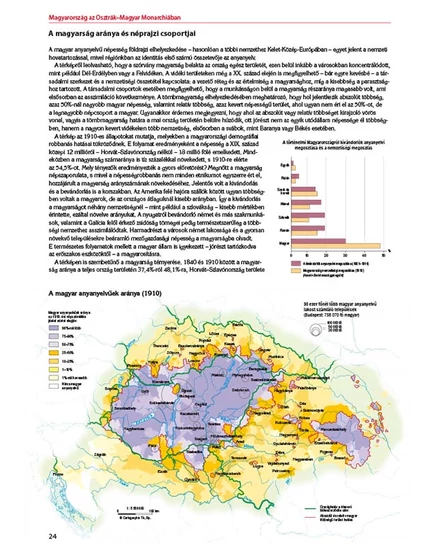 Cartographia TérKéptelen (?) Trianon CR-0071 9789632625638