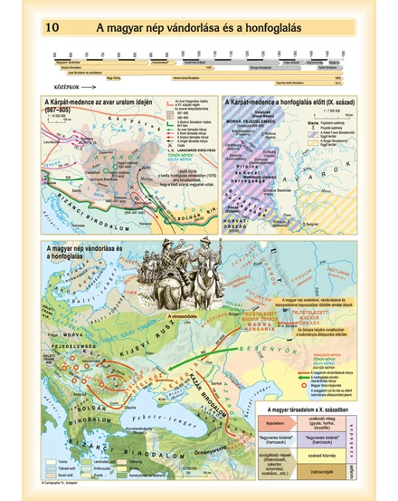 Cartographia Történelmi atlasz ált. és középiskolák számára (CR-0062) 9789632625560