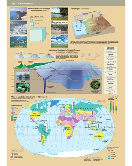 Cartographia Földrajzi + Történelmi világatlaszok elegáns DÍSZDOBOZBAN -Új kiadások-9789633539859