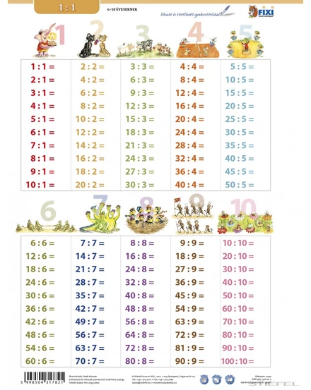 Cartographia - Osztás tanulói munkalap