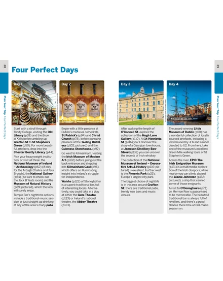 Dublin Pocket útikönyv Lonely Planet (angol)