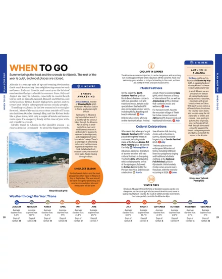 Albánia útikönyv Lonely Planet (angol)