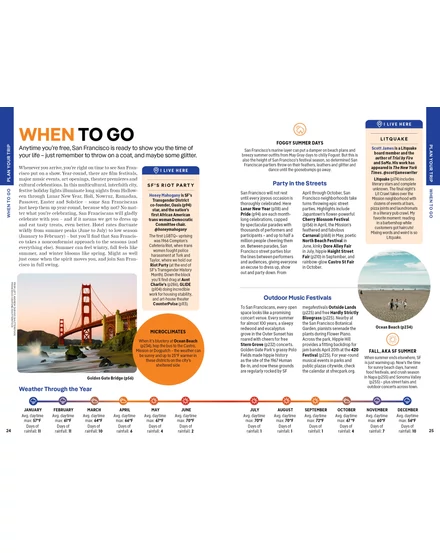 San Francisco útikönyv Lonely Planet (angol)