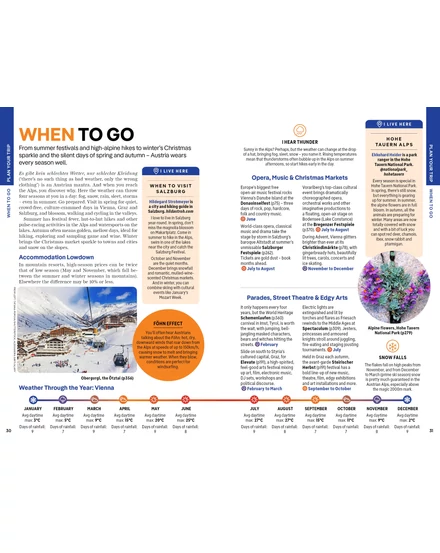Ausztria útikönyv 2026 Lonely Planet (angol)