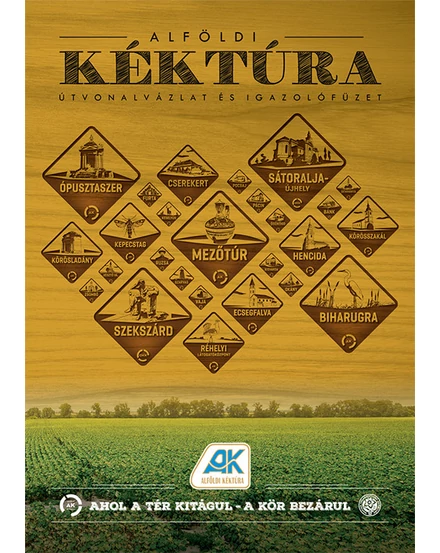 Cartographia Alföldi Kéktúra útvonalvázlat és igazolófüzet 9786156643070